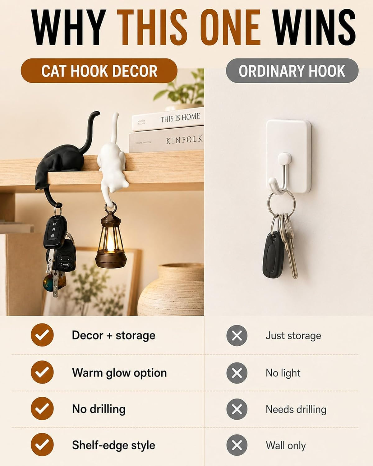 Hanging Cat Hook Lantern Light